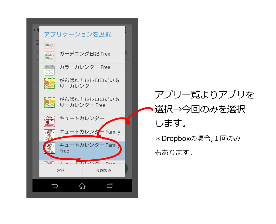 データ移行 Androidアプリ開発 大阪 株式会社galleryapp