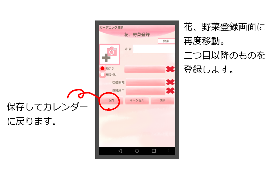 ガーデニング日記 Androidアプリ開発 大阪 株式会社galleryapp